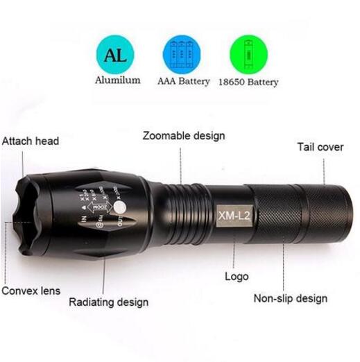 LED Tactical Power Flashlight High Lumens Five Modes